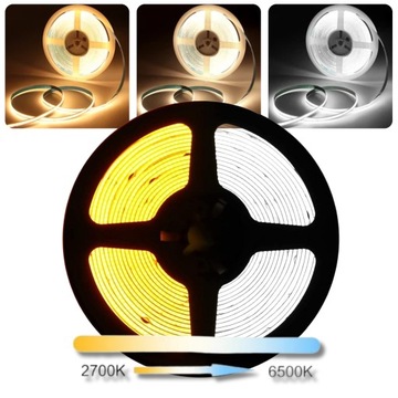Taśma LED COB CCT 3w1 MULTIWHITE zimny ciepły neutralny 24V 14W PREMIUM 1M
