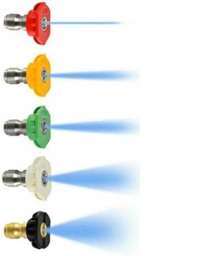 Мойка высокого давления с поворотной насадкой