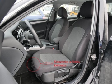 ЗАМЕР чехлов на Kia Rio IV Hatchback