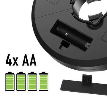 ЛАМПЫ ОСВЕЩЕНИЯ ДЛЯ САДОВОГО ЗОНТА ТЕНТА 28 LED