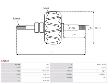 AR3022 WIRNIK ALTERNATORA AS-PL