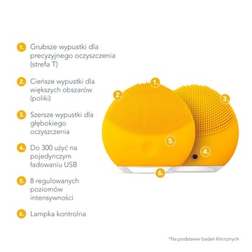Foreo Luna Mini 2 Pulsation Battery Желтый