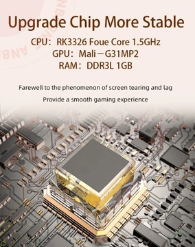 Портативный игровой плеер RG351V ANBERNIC, восстановленный