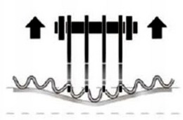 Сварочный держатель Claw Claw Spotter Spotter для шайб для насадок из гофрированной проволоки