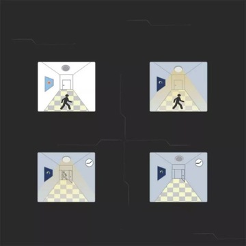 Plafon V-TAC 18W LED Kwadrat 30x30cm Natynkowy Pilot Czujnik Ruchu IP44 Cza