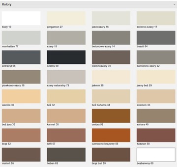 Sopro Силикон белый 10 310мл