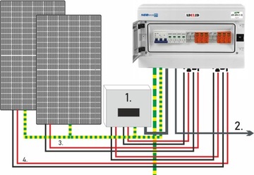 PV РАСПРЕДЕЛИТЕЛЬНОЕ УСТРОЙСТВО 1000 В постоянного/переменного тока, 2 СТРОЧКИ, ФОТОВОЛЬТАИКА