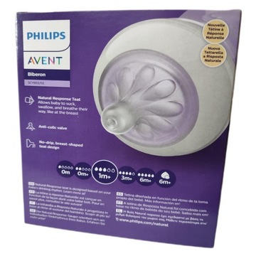 ДЕТСКАЯ БУТЫЛОЧКА PHILIPS AVENT NATURAL RESPONSE SCY903/02 260мл 2 шт.