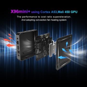 ТВ-приставка X96 mini Plus Android 9, смарт-медиаплеер, двойной Wi-Fi, 2+16 ГБ