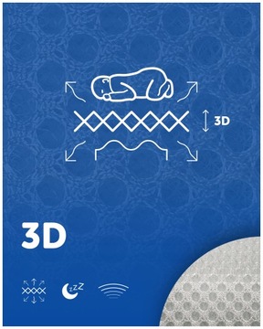 Матрас Bebetto Luca Pro Gondola 73x31 Матрас для коляски Bebetto Luca