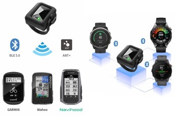 ВЕЛОСИПЕДНЫЙ СПИДОМЕТР ДЛЯ ВЕЛОСИПЕДНОЙ СТУПИЦЫ, ИЗМЕРИТЕЛЬНЫЙ ДАТЧИК BLUETOOTH