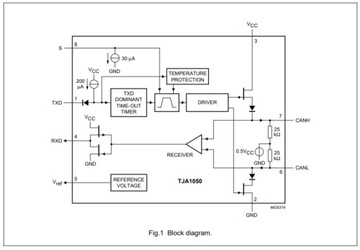[1шт] TJA1050 Высокоскоростной CAN-трансивер NXP