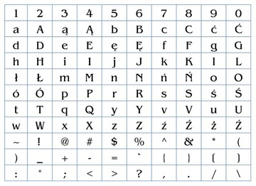 Brelok metal ZNAKI ZODIAKU i AUTO GRAWER [OE]