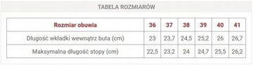 Sandały damskie czarne AZALEIA brazylijskie 90142