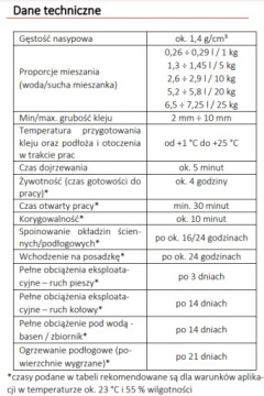 ATLAS PLUS Клей для керамогранита и клинкера эластичный 5 кг