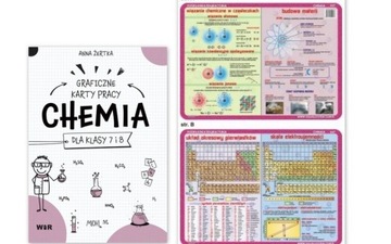 CHEMIA graficzne karty+Układ okresowy podkładka
