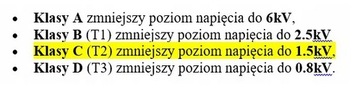 Ограничитель перенапряжения 2P T2 (B) Фотогальваника постоянного тока