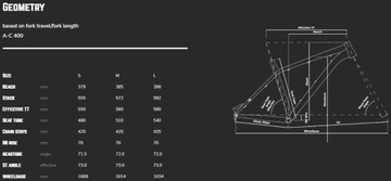 OCTANE ONE KODE Размер рамы велосипеда S Gravel CX