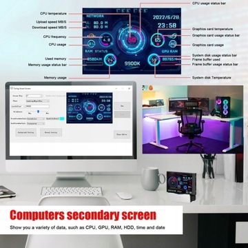 для корпуса IPS 3,5-дюймовый дополнительный экран IPS TYPE-C