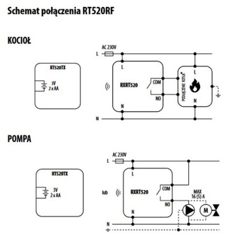 SALUS RT520RF Беспроводной регулятор температуры 046