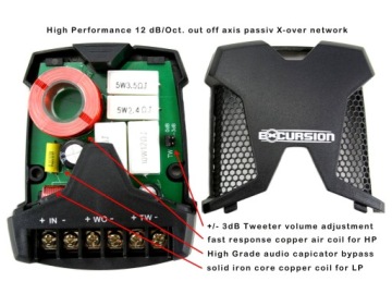 Excursion XXX-8C — комплект динамиков SPL 98/200 мм