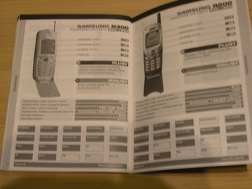 katalog telefonów komórkowych GSM 2001 rok.