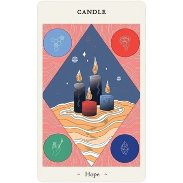 Оракул начинающих ведьм