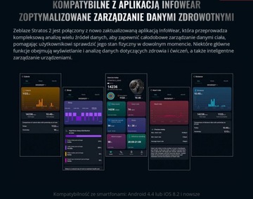 SMARTWATCH ZEBLAZE STRATOS AMOLED ПОЛЬСКОЕ МЕНЮ GPS