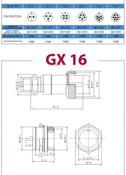 Złącze przemysłowe lotnicze CNC 16 mm 4 pin GX16