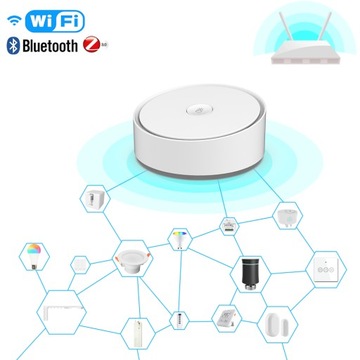 Коммутатор ZigBee +BT TUYA Smart Life LAN Gateway