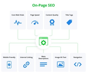 Сайт агентства недвижимости + мобильное приложение | АНГЛ,DE,UA
