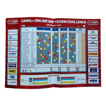 ПРОГРАММА CANAL++online IMP Texom Challenge Грудзёндз