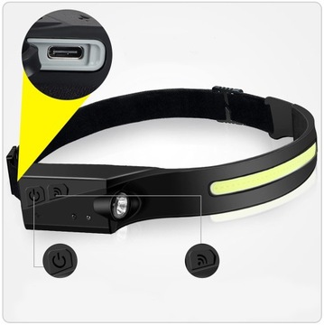 АККУМУЛЯТОРНАЯ ФАРА, ВОДОНЕПРОНИЦАЕМАЯ, ПРОЧНАЯ