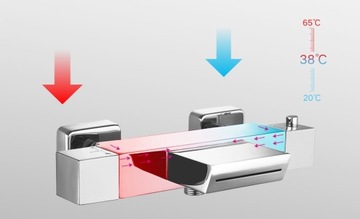 Bateria wannowa TERMOSTAT kaskada CZARNA + ZESTAW