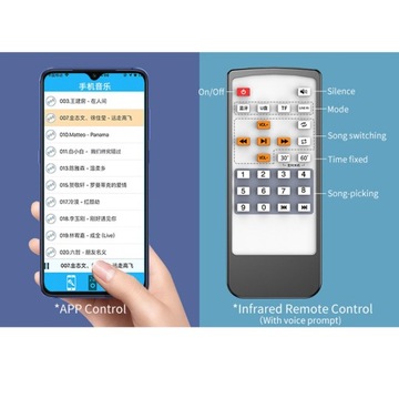 Набор загружается через Bluetooth 5.0.