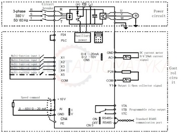 HNC ИНВЕРТОР HV950-1R5G1 1,5 кВт, 650 Гц