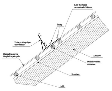 Снегозаборник 3 м с 4 ручками, оцинкованный ДЛЯ ПЛОСКИХ КРЫШЕК