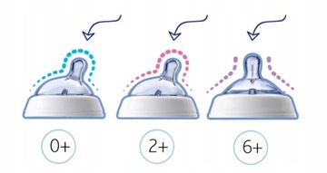 CHICCO BUTELKA ANTYKOLKOWA NATURAL FEELING 150ml