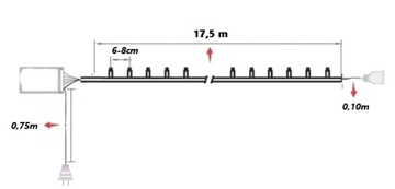 lampki CHOINKOWE LED 300 MULTI 8 prog 18m ZŁĄCZKA