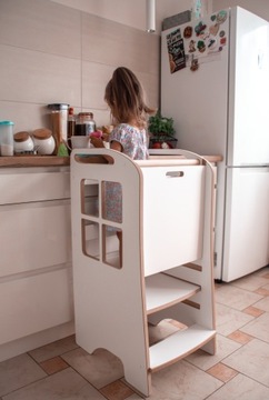 Помощник на кухне Помощник на кухне Квадратное окно