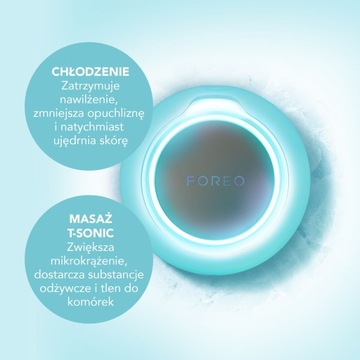 Интеллектуальный уход с масками FOREO UFO, Мята