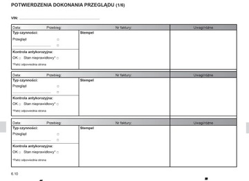Dacia Sandero Stepway Logan Instrukcja Obsługi Pol