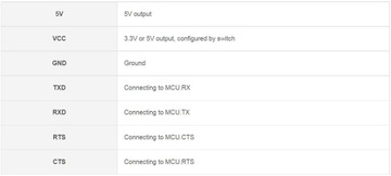 USB-UART преобразователь CH343G 5В 3,3В