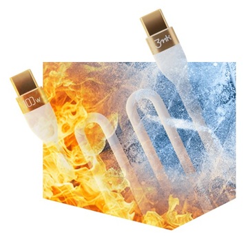 Кабель USB-C Type-C 2м 100Вт 3мк Hyper Silicone Белый