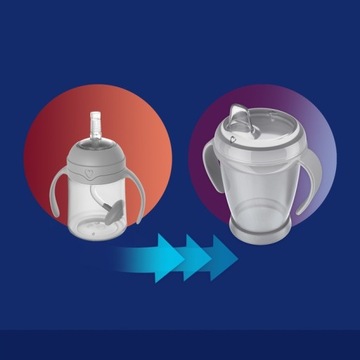 Lovi First Cup с 150 мл 6m+ напряженная соломинка