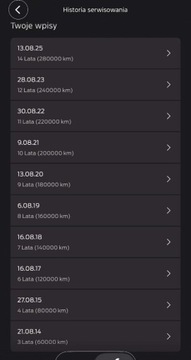 Ford C-MAX II Minivan 1.6 Duratec Flexi-Fuel 120KM 2011 Ford C-MAX 1.6 MPI 120KM Titanium IDEALNY 1wł Zadbany Bezwypadek SerwisASO, zdjęcie 24