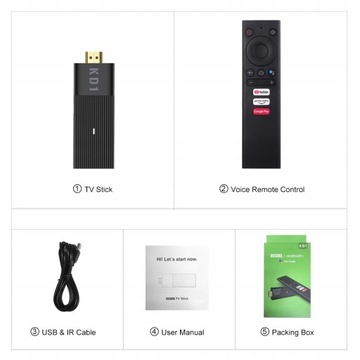 ТВ-приставка Mecool KD1 Amlogic S905Y2 Android