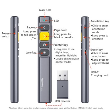 Лазерный индикатор пульта дистанционного управления Norwii N28s
