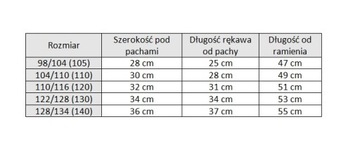 F713* Платье-облегающее платье для балета и танцев 122/128