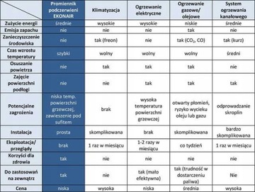 ИНФРАКРАСНАЯ ТЕРРАСА RADIANT CARBON R+ 2,5 кВт